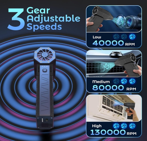Soplador Turbo Portátil, Ventilador Jet 130000 Rpm