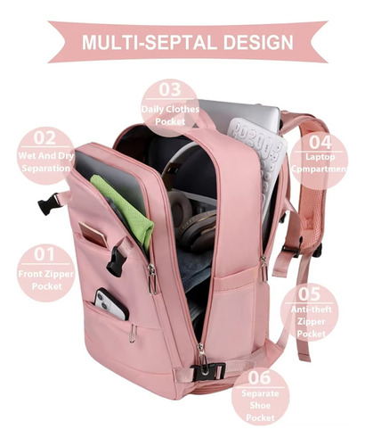 Mochila De Viaje Para Senderismo, Cabina De Avión, Puede Con