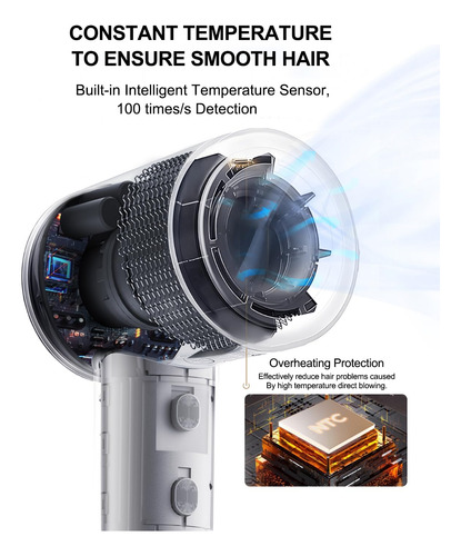 Secador De Pelo Xingjia High Speed Ionic 1500 W 600 Ml De Io