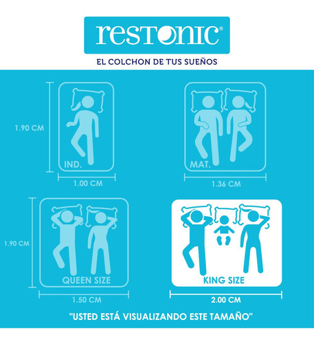 Colchón King Size Restonic Memory Foam Euro Latex Premium