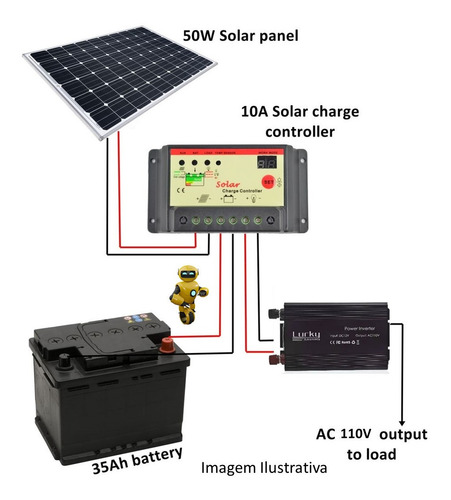 Imagem 6 de 6 de Inversor Transformador Veicular 6000w 12v Dc-ac Lucky
