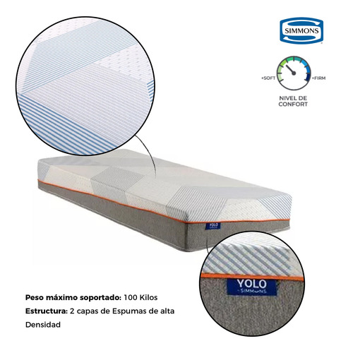 Colchón Simmons En Caja 190x80