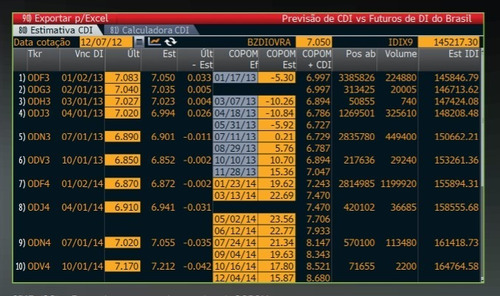 Imagem 6 de 6 de Curso Bolsa De Valores