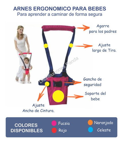 Caminador De Bebe Cargador Tipo Arnes Seguro Envio Gratis