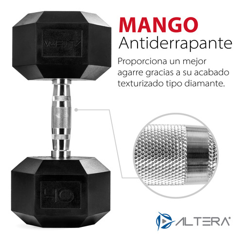 Mancuerna Hexagonal De Acero Pesa Recubierta Neopreno 40 Lbs