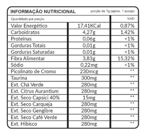 Termogênico Thermo Cutter 210g Fullife - Chá Verde Hibisco Sabor Abacaxi Com Hortelã