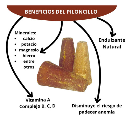 Bolsa De 3kg De Piloncillo Natural Endulzante Natural