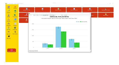 Licencia Software De Sifo Punto De Venta Servidor