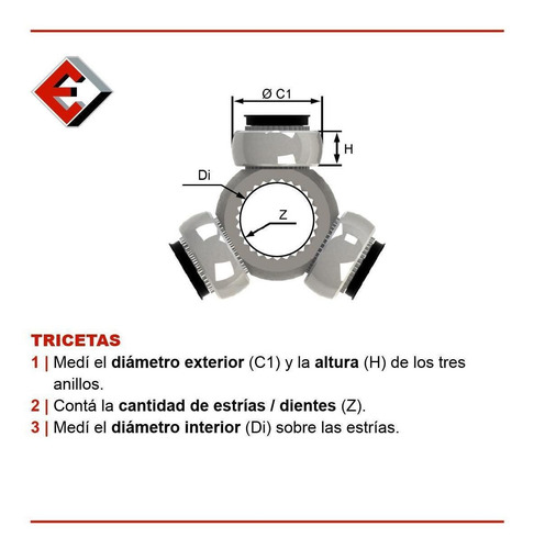 Imagen 2 de 4 de Triceta Ø31,95 X 22 Estrias Etma Tr1155