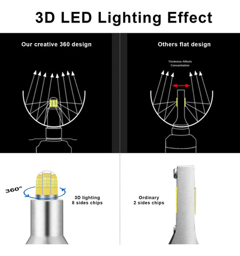 Z Bombillas De Faros Led H11 8 Lados Coche De 360 Grados Le