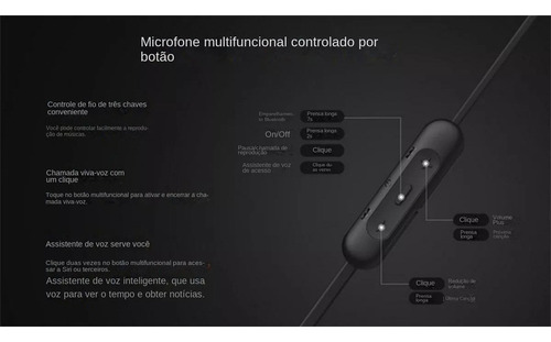 Wang Adecuado For Auriculares Bluetooth Xb400 Montados En