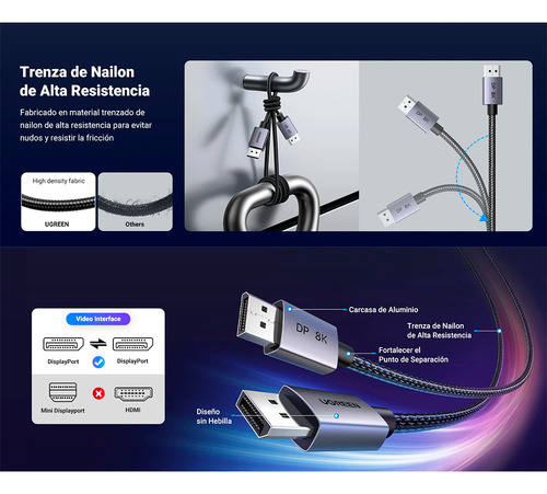 Cable Ugreen Displayport 1.4 3 Metros Resolución 8k@60hz Blindaje Interno Múltiple