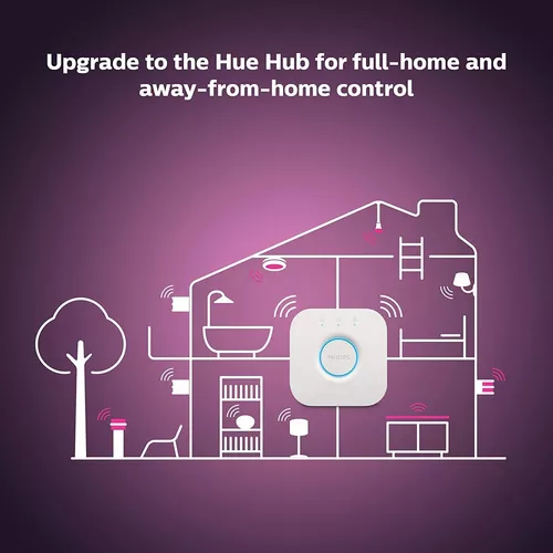 Philips Hue Kit de inicio de bombillas inteligentes LED A19, 4 bombillas  A19, 1 hub de tono, multicolor, juego de 5 piezas : Todo lo demás 