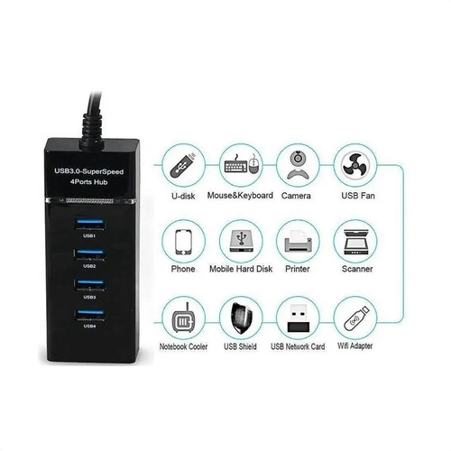 Hub Usb 3.0 » 4 Puertos Usb 3.0, 5gbps, Win / Mac / Linux