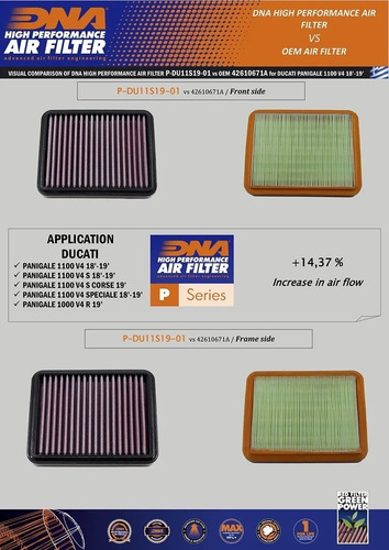 Imagem 4 de 5 de Filtro De Ar Dna Honda Cb1000r Cb 1000 2019 A 2023