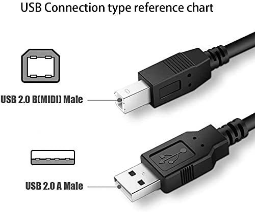 Ppj Usb Cable Pc Para Tascam 144 Mk 2 Audio Interfaz