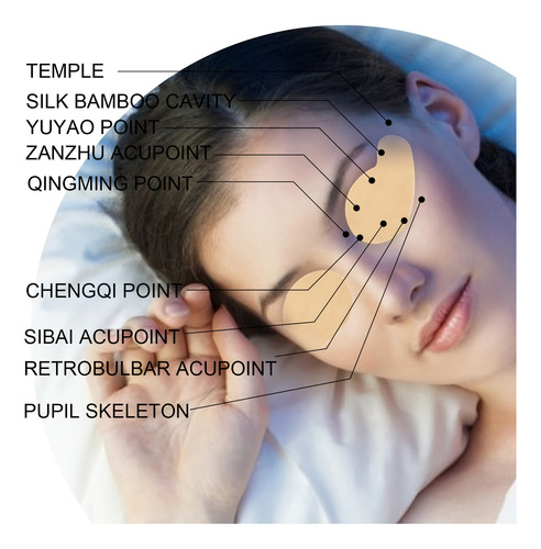 3×echo Parche Para Ojos Ojeras Yarrugas Luteína