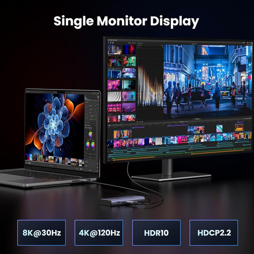 Ugreen Revodok 6 En 1 Usb C Hub Dual Hdmi 4k@60hz Single 8k@