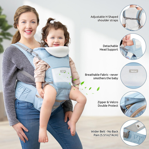 Canguro Para Bebe Con Asiento 6 En 1 Ajustable Azul Bebe