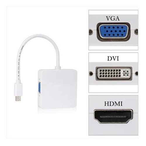 Adaptador Mini Dp A Hdmi Vga Dvi Apple Mini Displayport