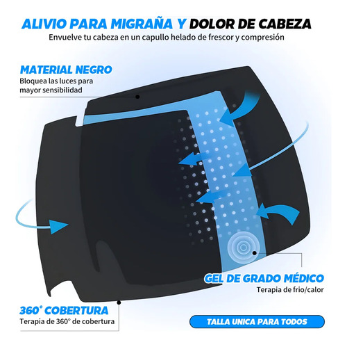 Gorro Para Migraña De Gel Con Compresión Fría Y Caliente