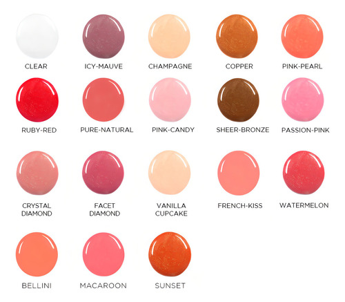 Brillo labial Palladio Lip Gloss color clear