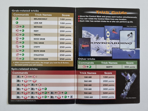 Operation Card 1080 Snowboarding Nintendo 64