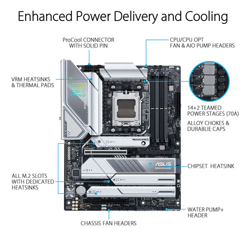 Asus Prime X670e-pro Amd X670 Socket Am5 Atx Ddr5-sdram