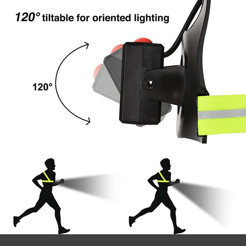 Luces De Circulación Nocturna Para Corredores, Lámparas Led