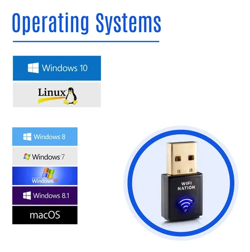 Adaptador Wifi Wifi Dongle Wifi Nation® Ac600 Usb 2,4 Ghz/5