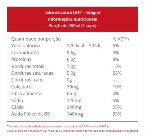 Leite De Cabra Uht Integral Caprilat 1 Litro