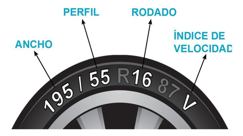 Juego 4 Cubiertas Infinity 175/70 R14 + Alin. Y Balanceo