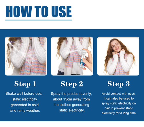 Spray Antiestático For Ropa De Casa Y Edredones