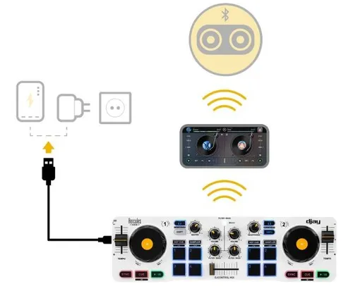 Controlador Dj Hercules Control Mix Android Ios B-y