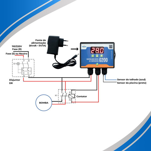 A1 Girassol Aquecedor Piscina 88m³ 22 Placas E Controlador