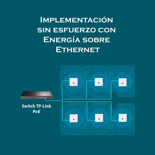 Punto De Acceso Gigabit Para Pared Omada Ac1200 Eap230-wall