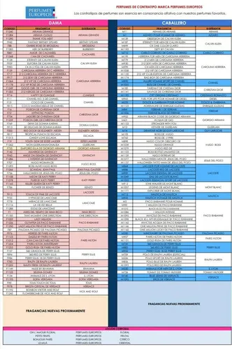 Lista de perfumes europeos para caballero clearance