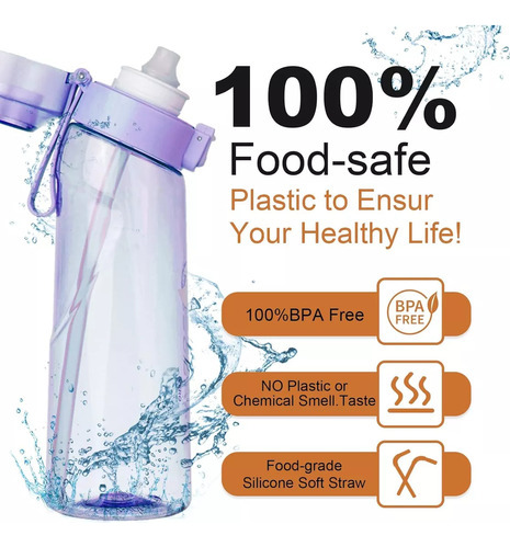 Botella De Agua Con Pastillas De Varios Sabores Y Aromas