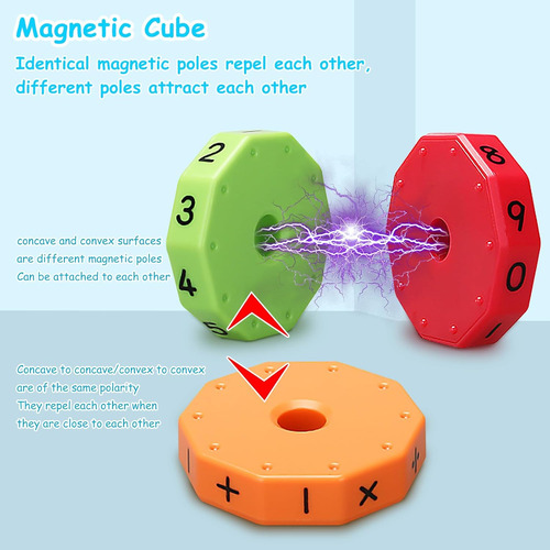 Juego De Aprendizaje De Matemáticas, Juguetes Montessori Par