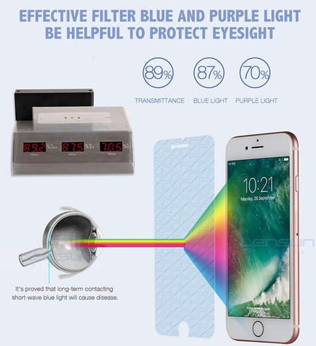 Imagen 4 de 6 de Mica Para Celular Lensun Originales Samsung Grand Prime Plus