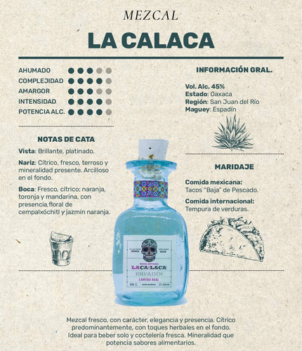 Mezcal Artesanal 150ml Laca Laca 100% Agave Espadín Joven