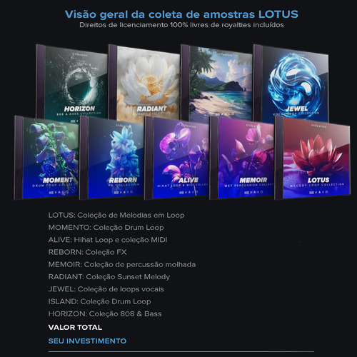 Sampler Cymatics 3,5 Gb De Amostras Sons Incluídos 9 Pacotes