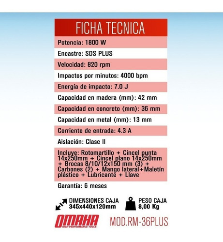 Imagen 2 de 7 de Rotomartillo Percutor Omaha Rm-36plus Sds Plus 1800 W 7 J
