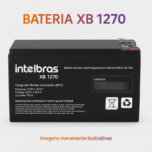 Kit Alarme Intelbras Anm 24 Net 7 Sensores Sem Fio