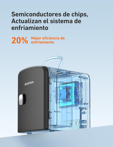 Mini Refrigerador Portátil, Electrónica Para El Skincare 4l