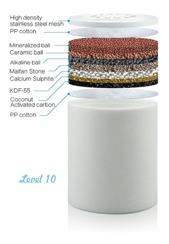 Imagen 6 de 6 de Filtro Purificador De Agua, Repuesto Cartucho C/carbón Activ