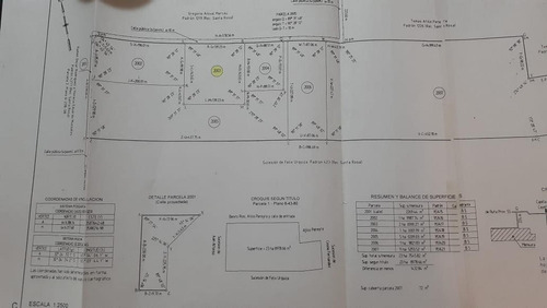 Imagen 1 de 1 de Terreno Ideal Para Desarrollo Turístico.