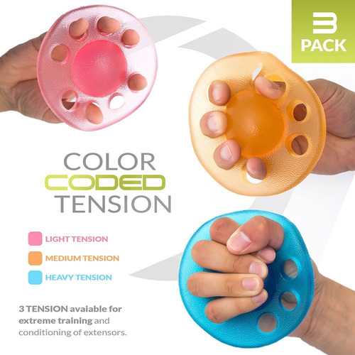 Finger Ejercitador De Mano Y Fortalecedor