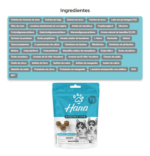 Petisco Hana Snacks Cães Puppy Growth Support 80g