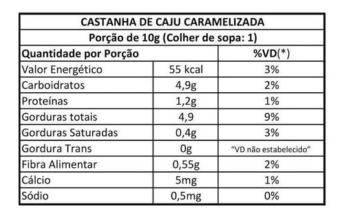 Castanha De Caju Caramelizada 500g - Com Gergelim